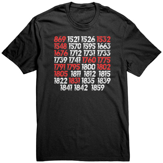 Adult Tee "Slave Revolts" (white print)