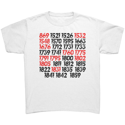 Youth Tee "Slave Revolts" (black print)