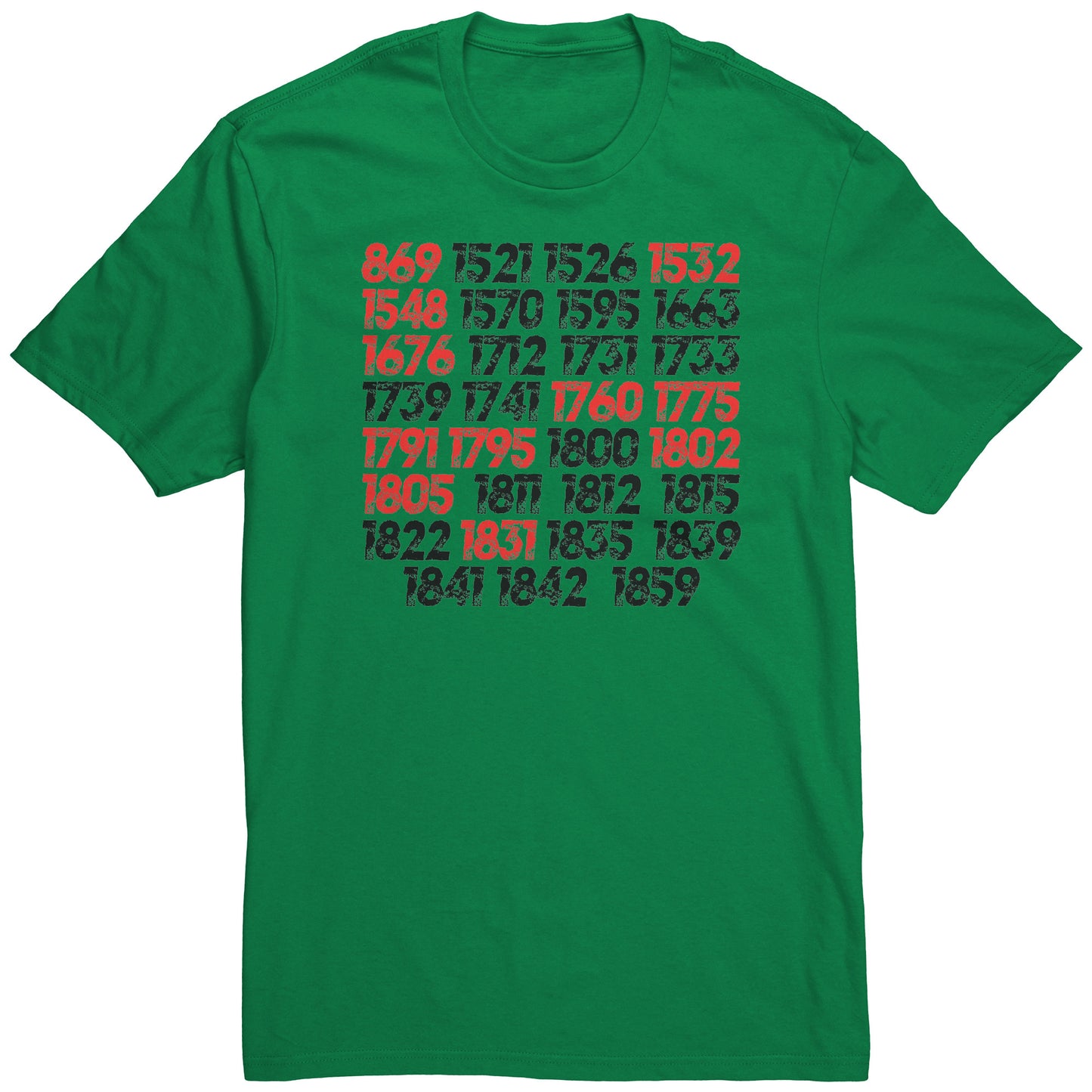 Adult Tee "Slave Revolts" (black print)