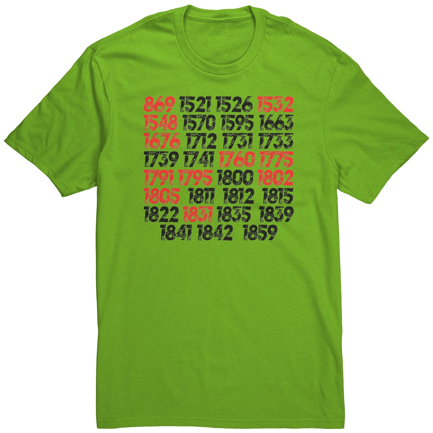 Adult Tee "Slave Revolts" (black print)